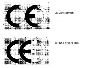 CE versus China Export Fot. ICQC