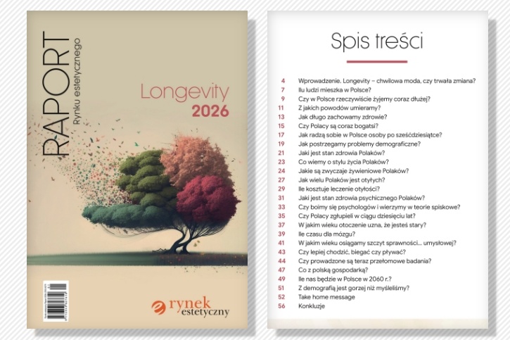 Rynek estetyczny Raport Longevity 2026 OkladkaSpis www